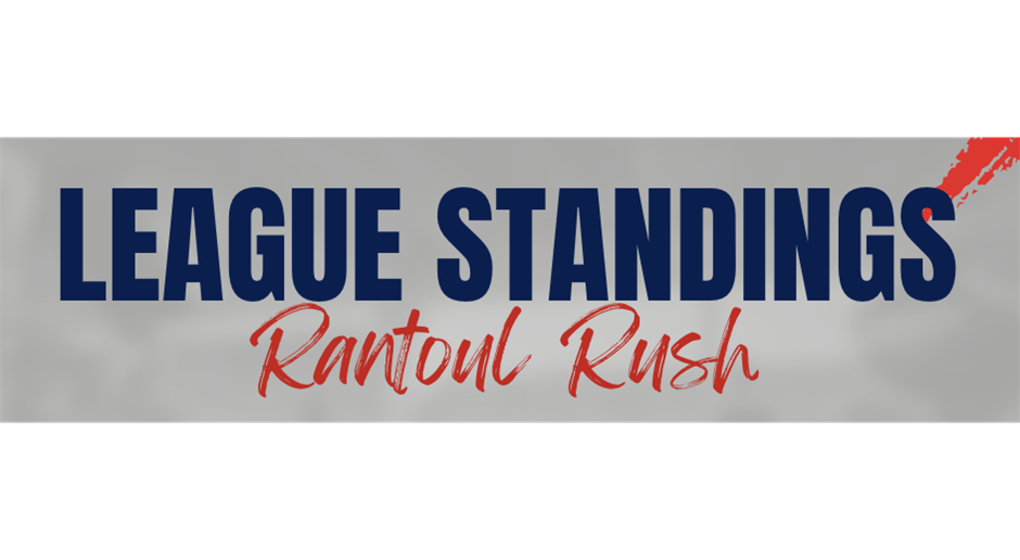 2024 Rantoul Rush Baseball Spring League